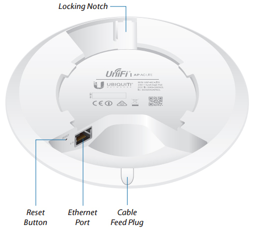 Ubiquiti UniFi AC LITE | UAP-AC-LITE, Buy The UniFi Access Point LITE