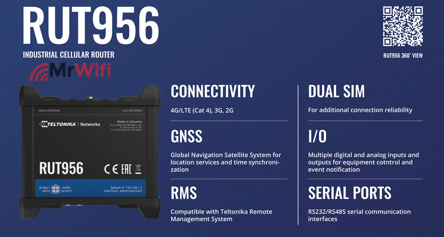 Industrial Cellular Router with Failover RUT956