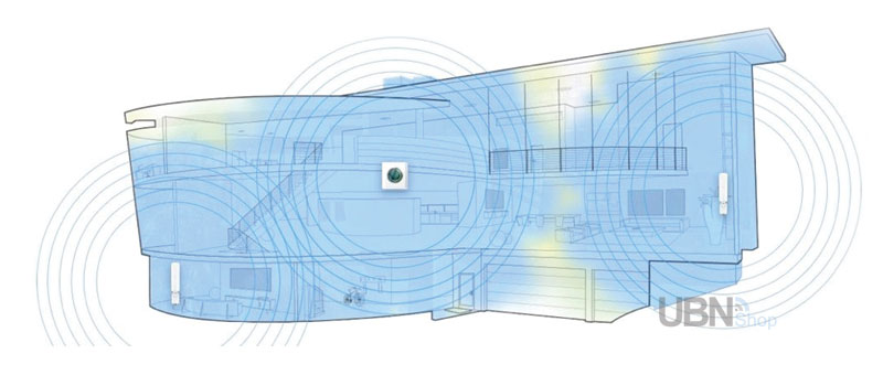The Router features an intuitive touchscreen display and the MeshPoints display wireless signal performance..