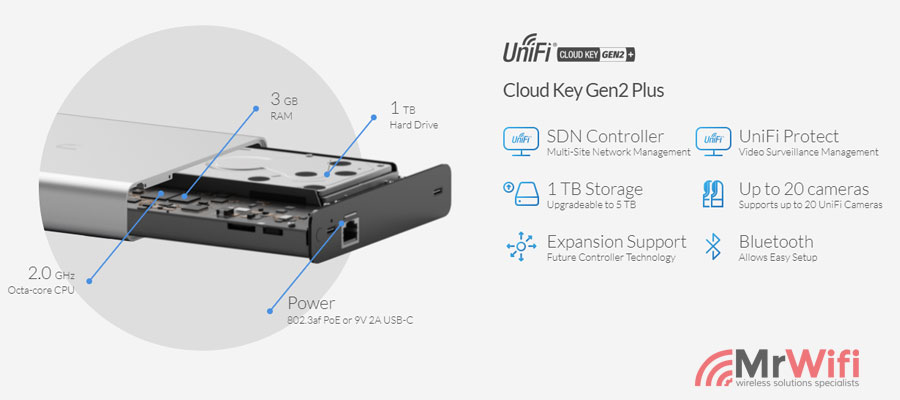 Tool-free hard drive tray allows for easy hard drive upgrades. Install Any 2.5” SATA hard drive in seconds.