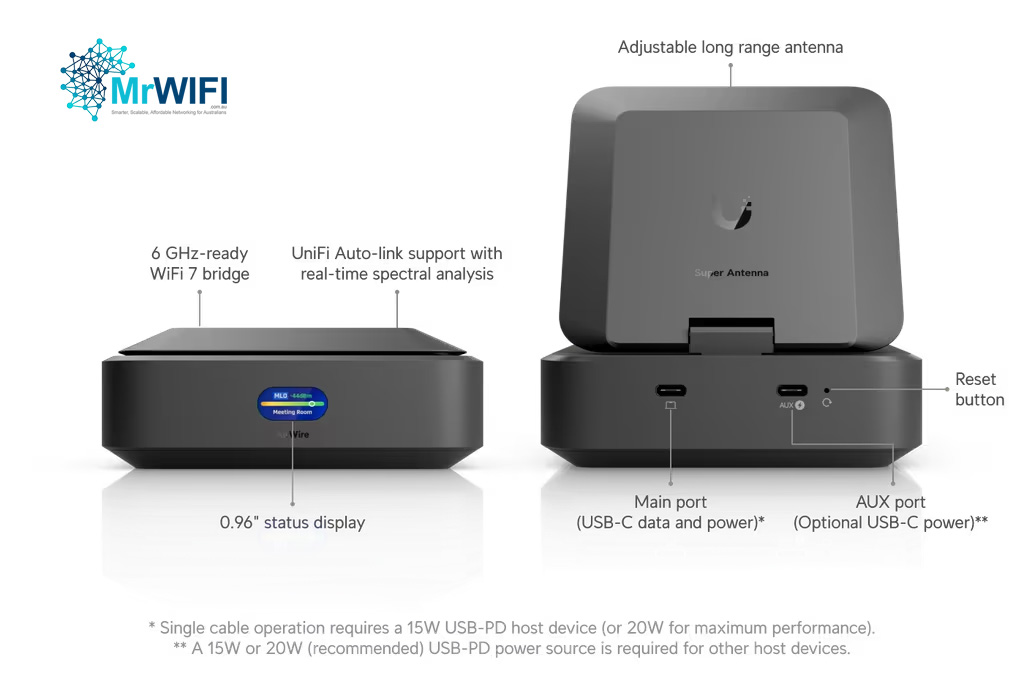 U-AIRWIRE WiFi7 Client Adapter MrWiFi U-AIRWIRE WiFi7 Client Adapter MrWiFi