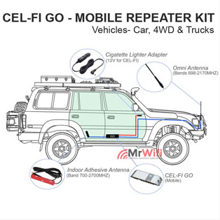 CEL-FI GO Mobile for Vehicles, Cars & 4WD's