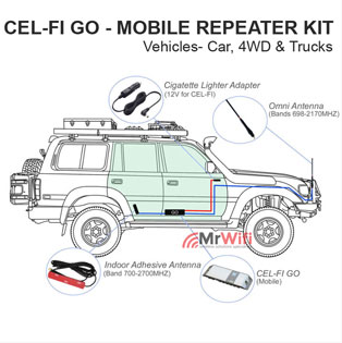Cel-Fi GO Mobile Repeater For 4WD & Trucks CEL-FI GO Mobile for Vehicles, Cars & 4WD's
