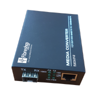 Fibre-to-Ethernet Converter SFP 1GB by Fibreshop