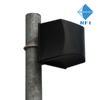 Panel Antenna Dual Band 2.4 &amp; 5.0 GHz RFI