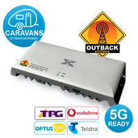 Mobile Wideband Repeater Kits for Marine, Boats &amp; Yachts Australia Cel-Fi GO4 (G41)