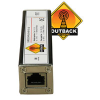 Surge Protector Lightning 7.5V RJ45 48V POE 1Gigabit with DIN Mount. The "ZAPPA"