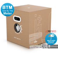UISP Cable PRO Cat5e Outdoor By The Meter (BTM)