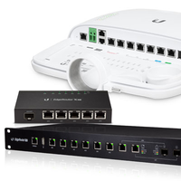 Routers & Security Gateways